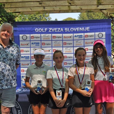 7. Akron Šolsko tekmovanje